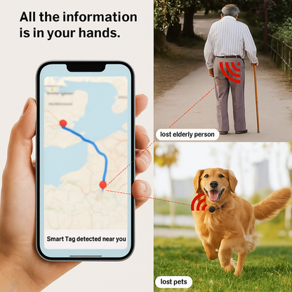 Track Tag Tracker